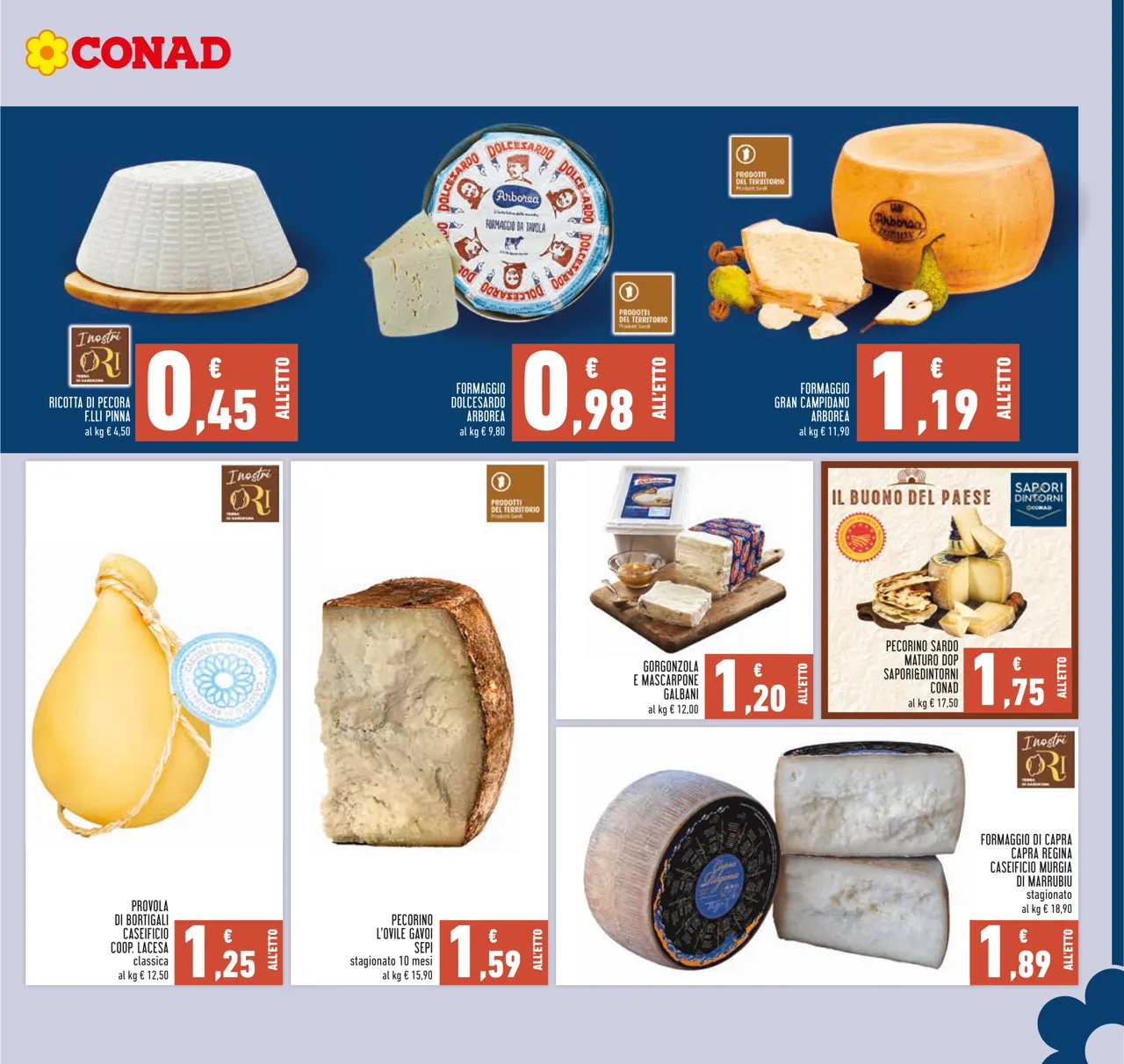 Pagina 13