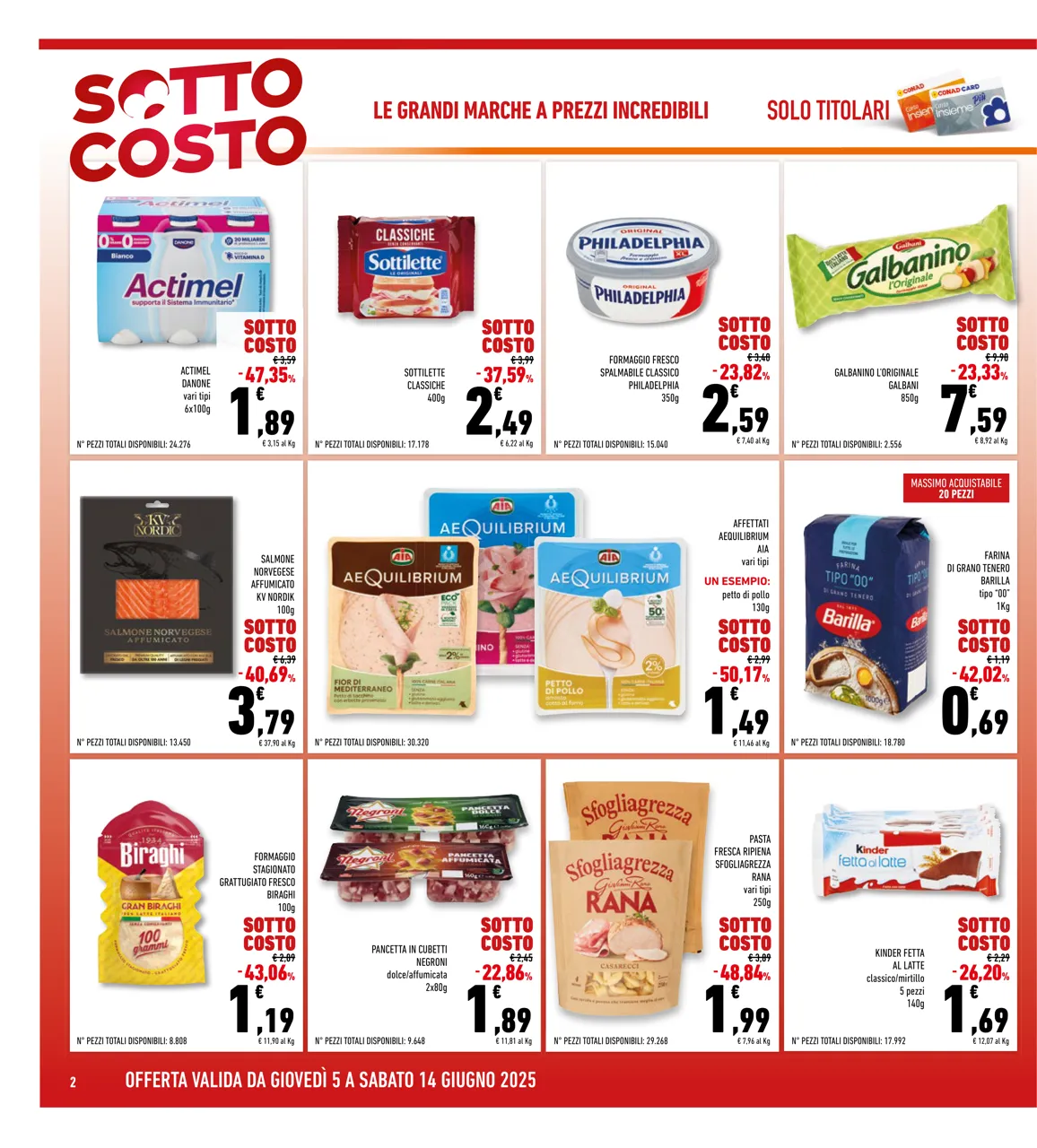 Pagina 2