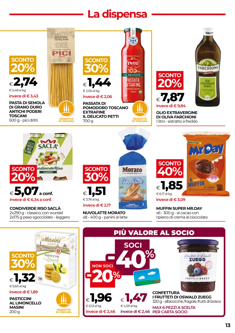 Pagina 13