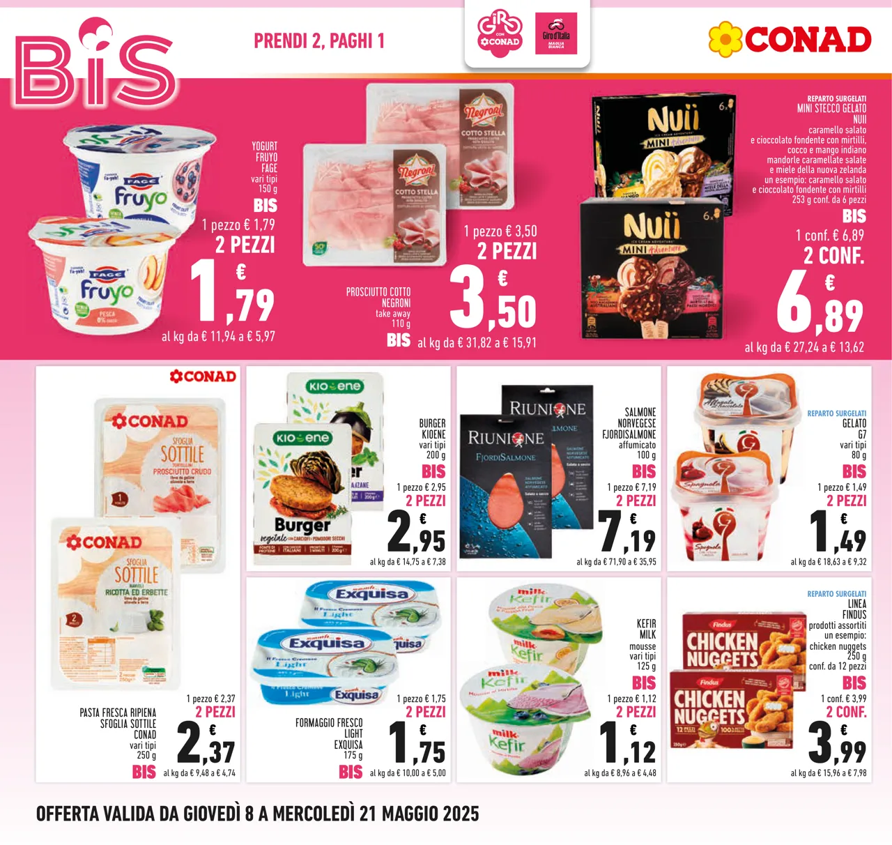 Pagina 4