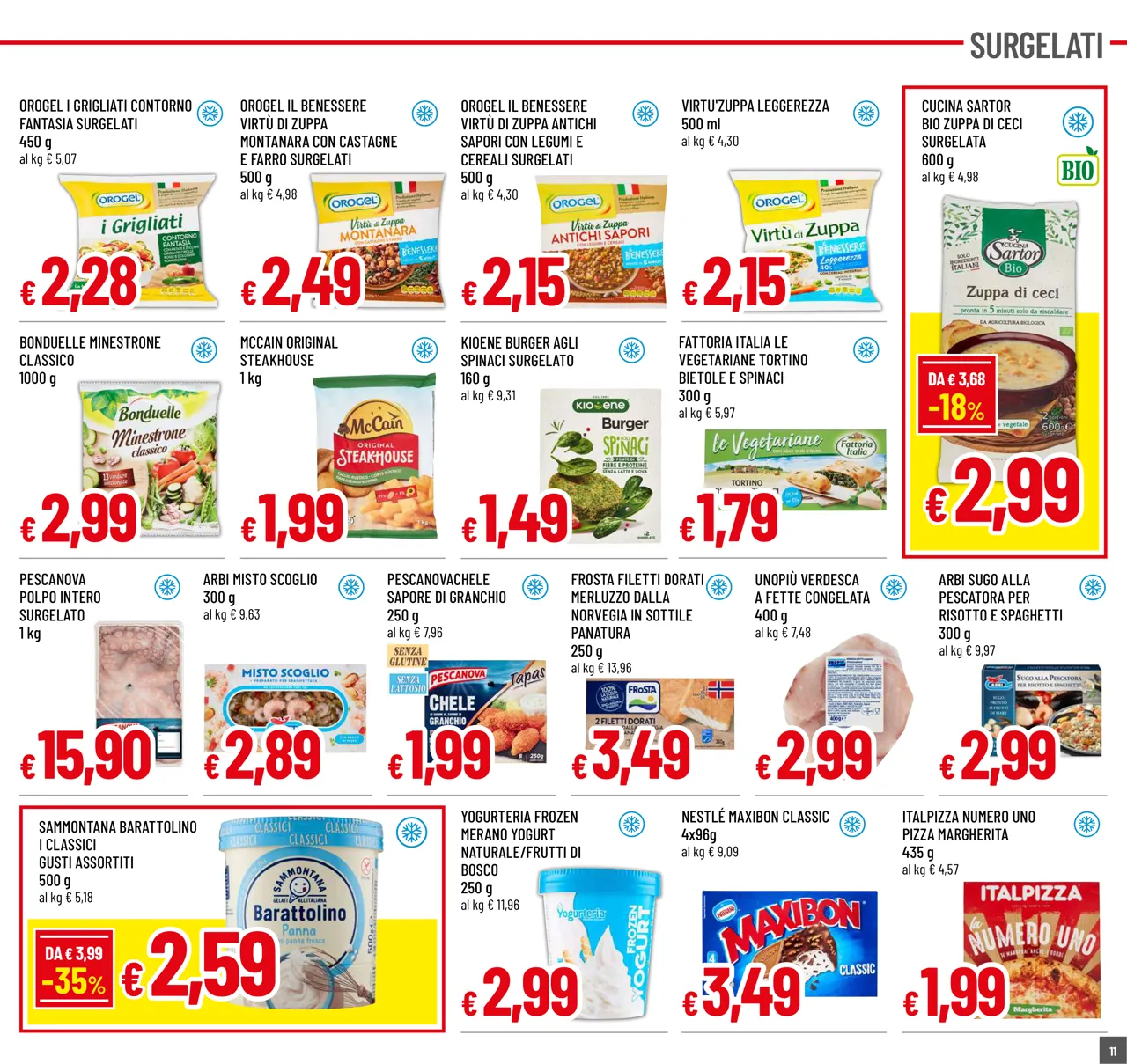 Pagina 11