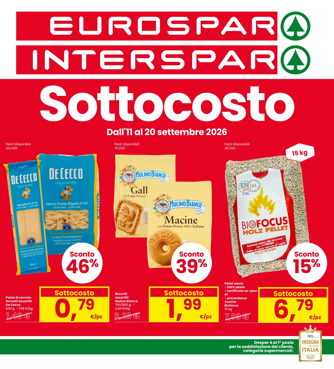 Pagina 1
