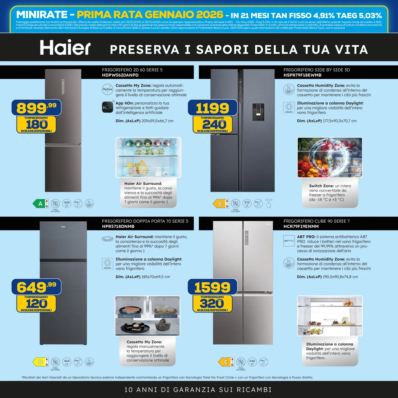 Pagina 14