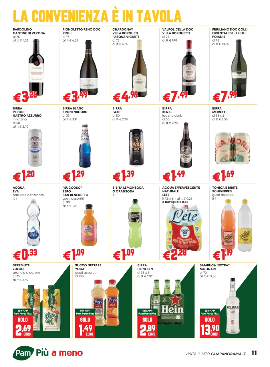 Pagina 11