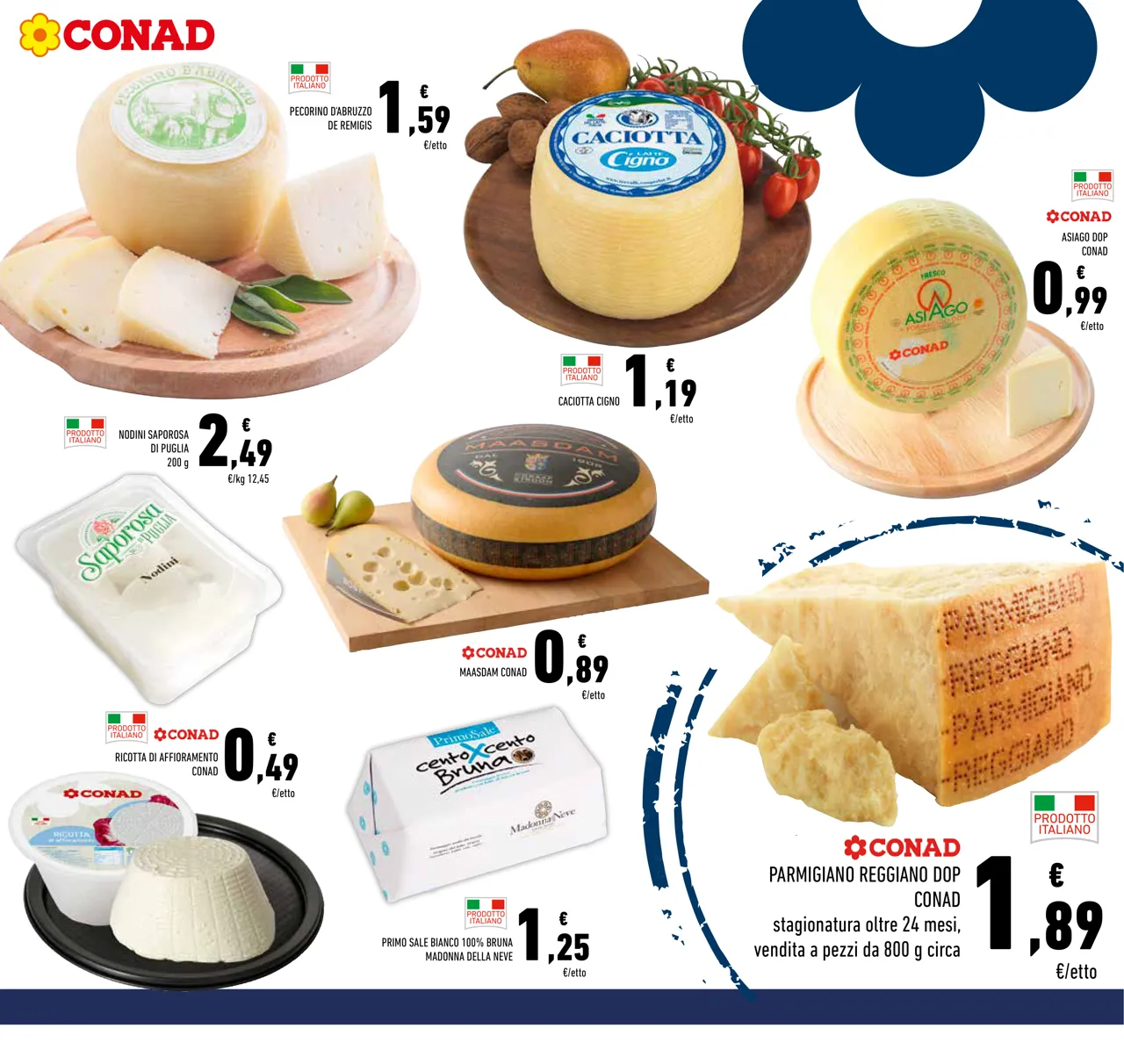 Pagina 13