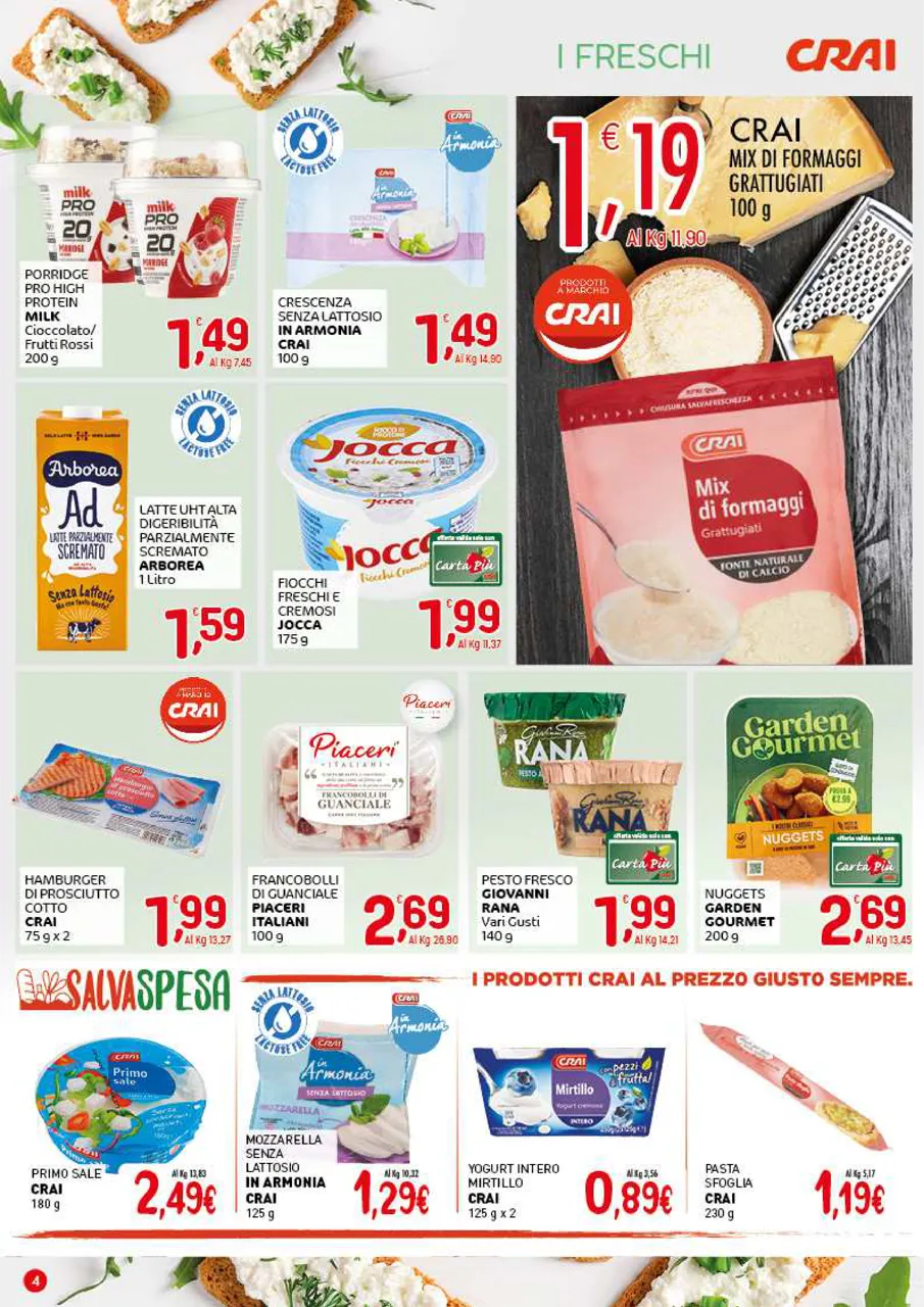 Pagina 4