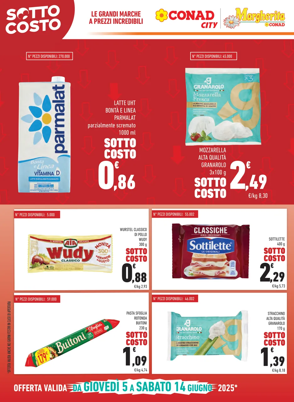 Pagina 2