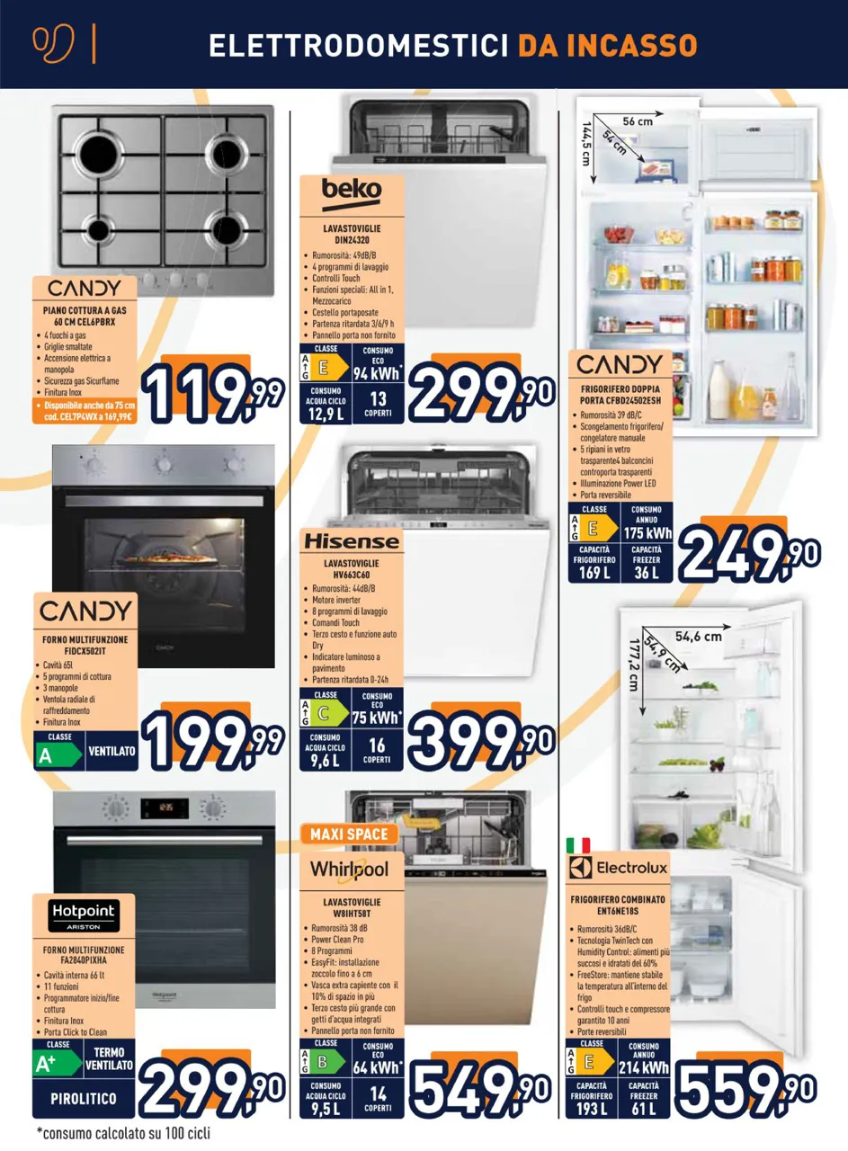 Pagina 21