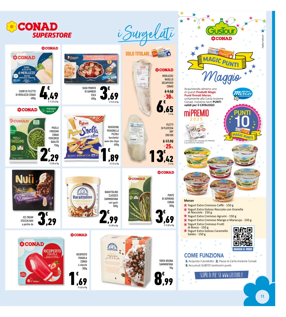 Pagina 11