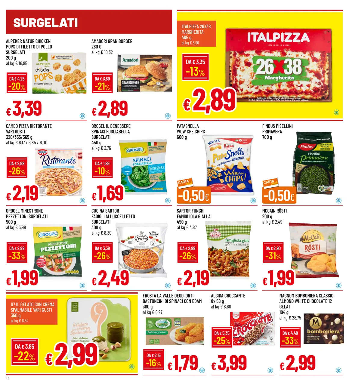 Pagina 14