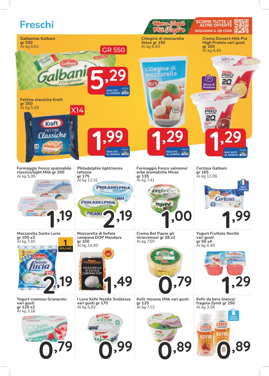 Pagina 12