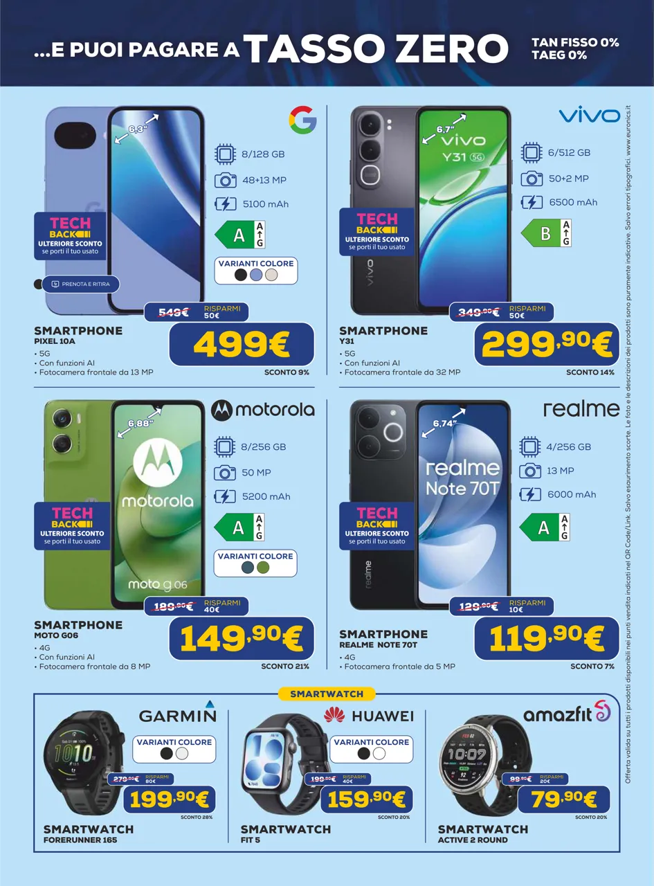 Pagina 8