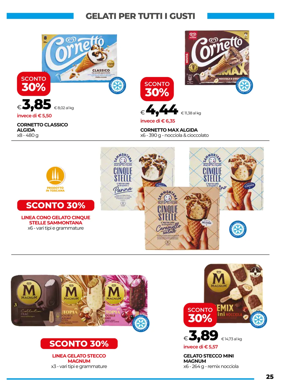 Pagina 25