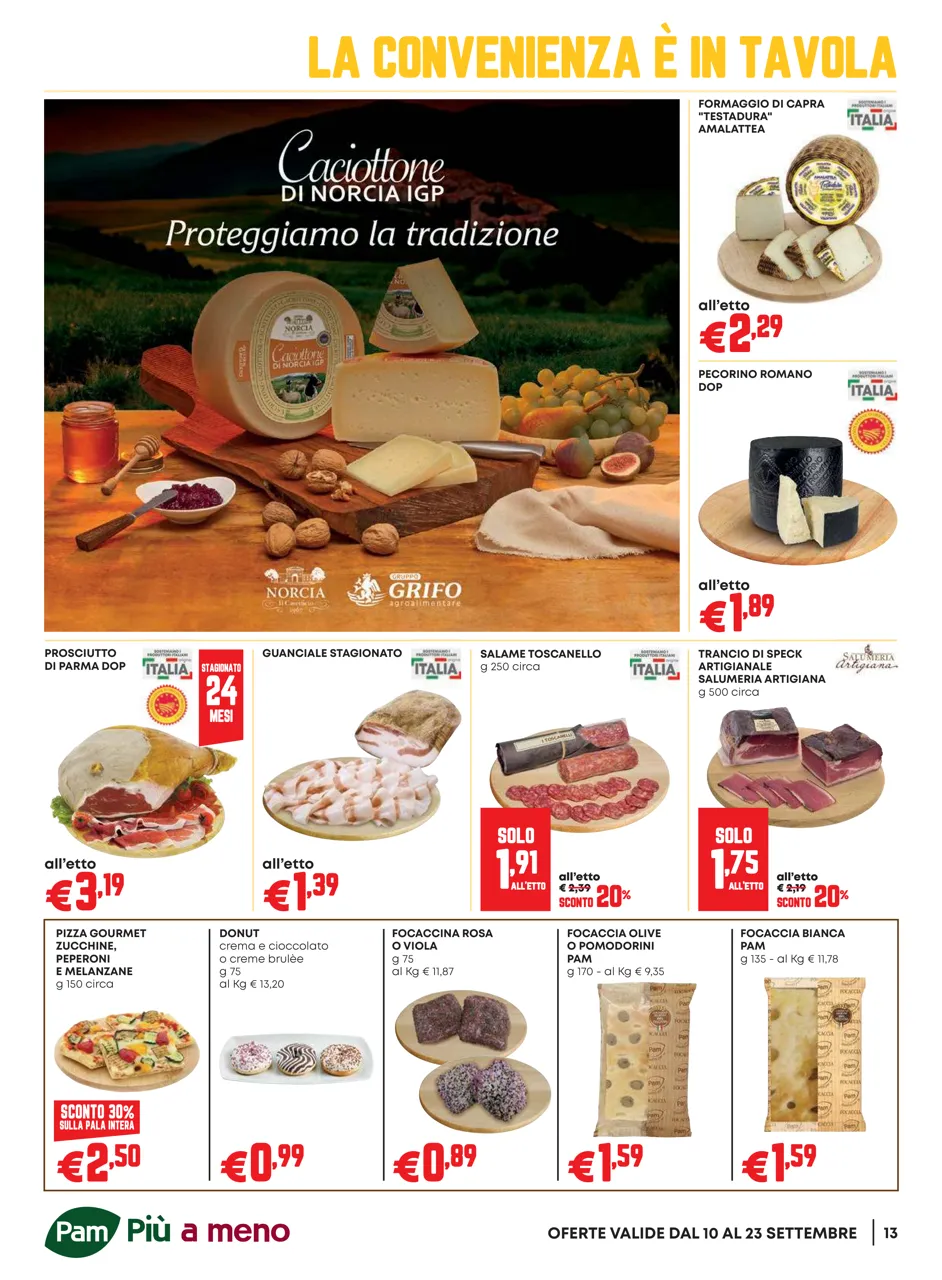 Pagina 13