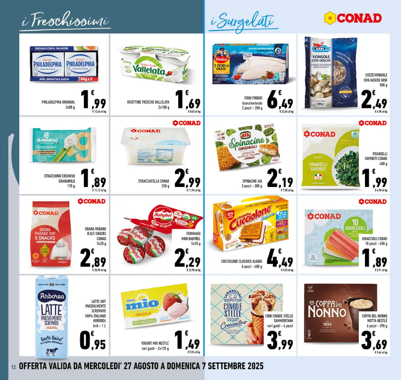 Pagina 12