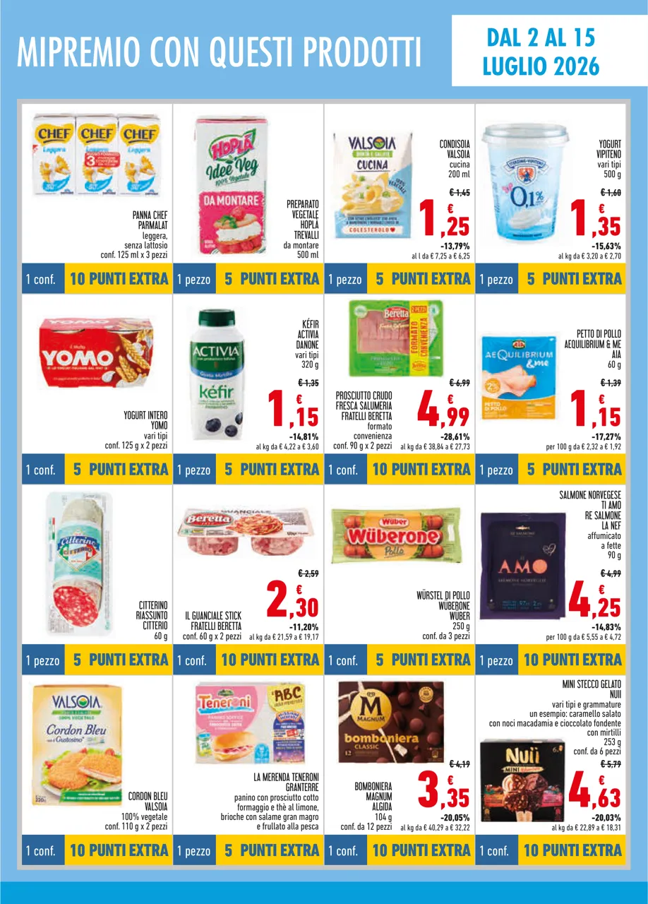 Pagina 11