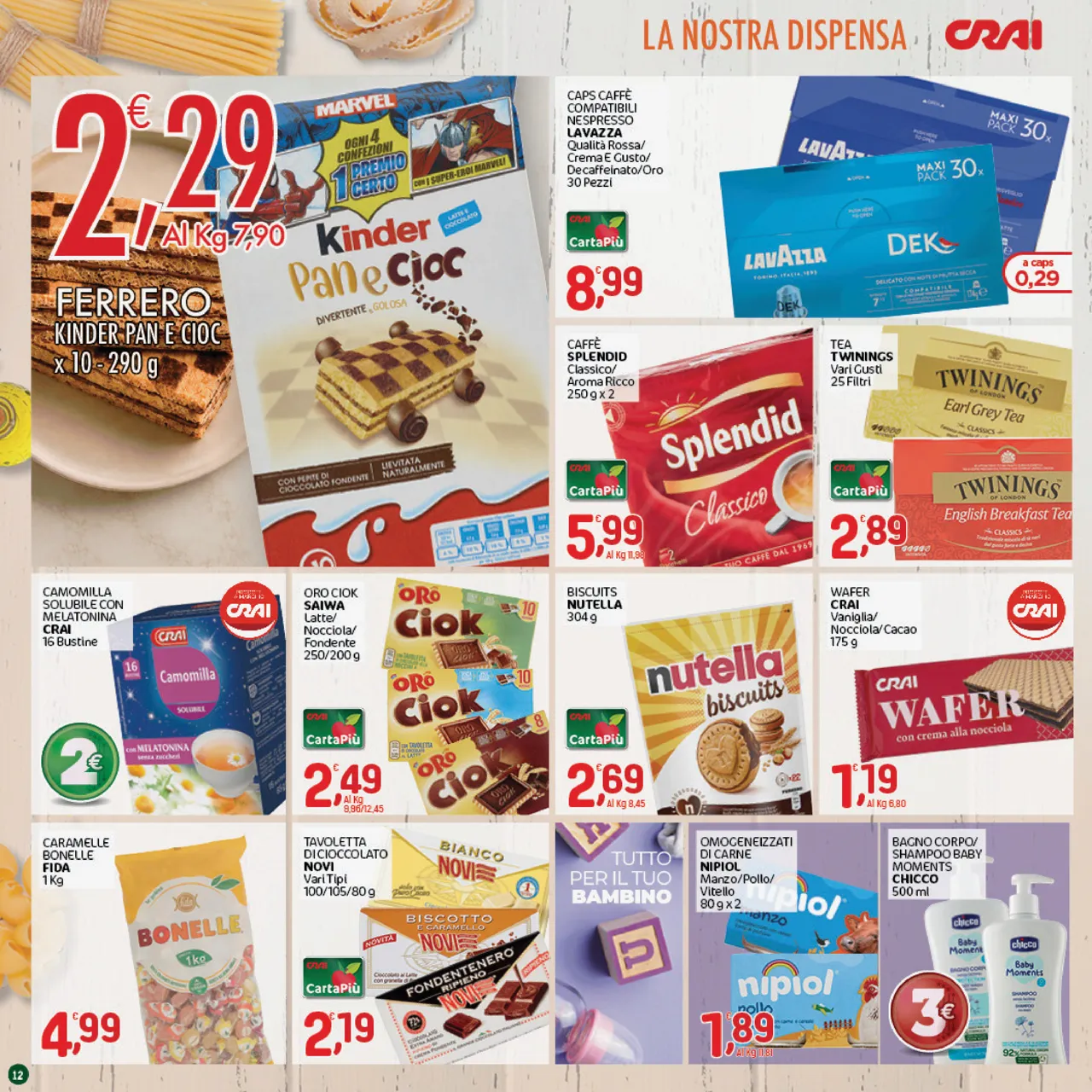 Pagina 12