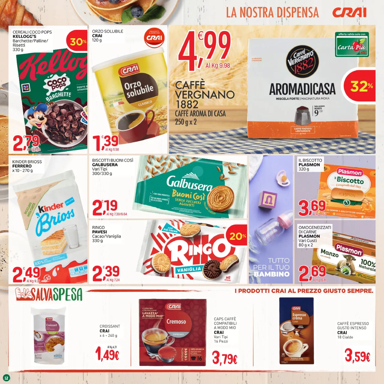 Pagina 12