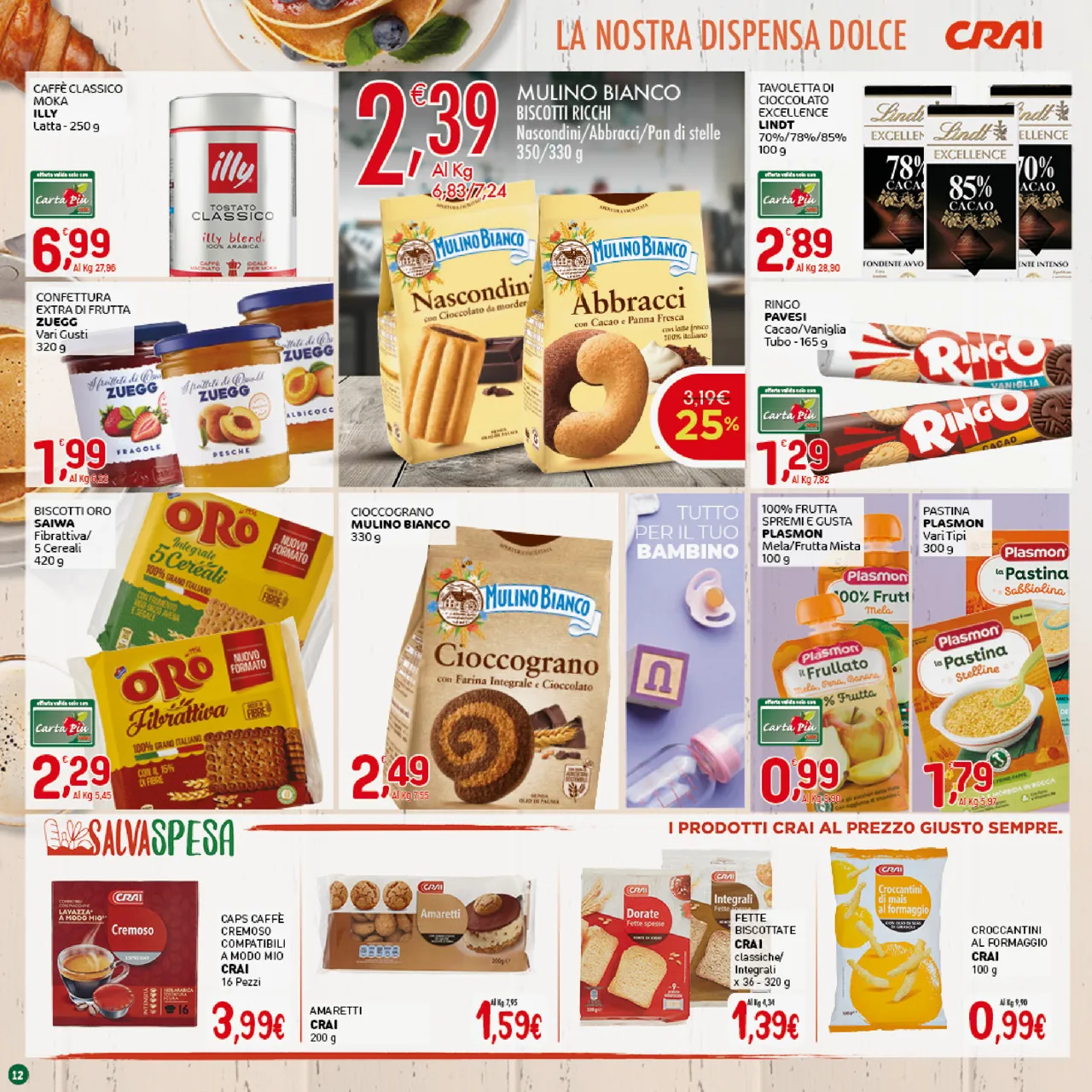Pagina 12