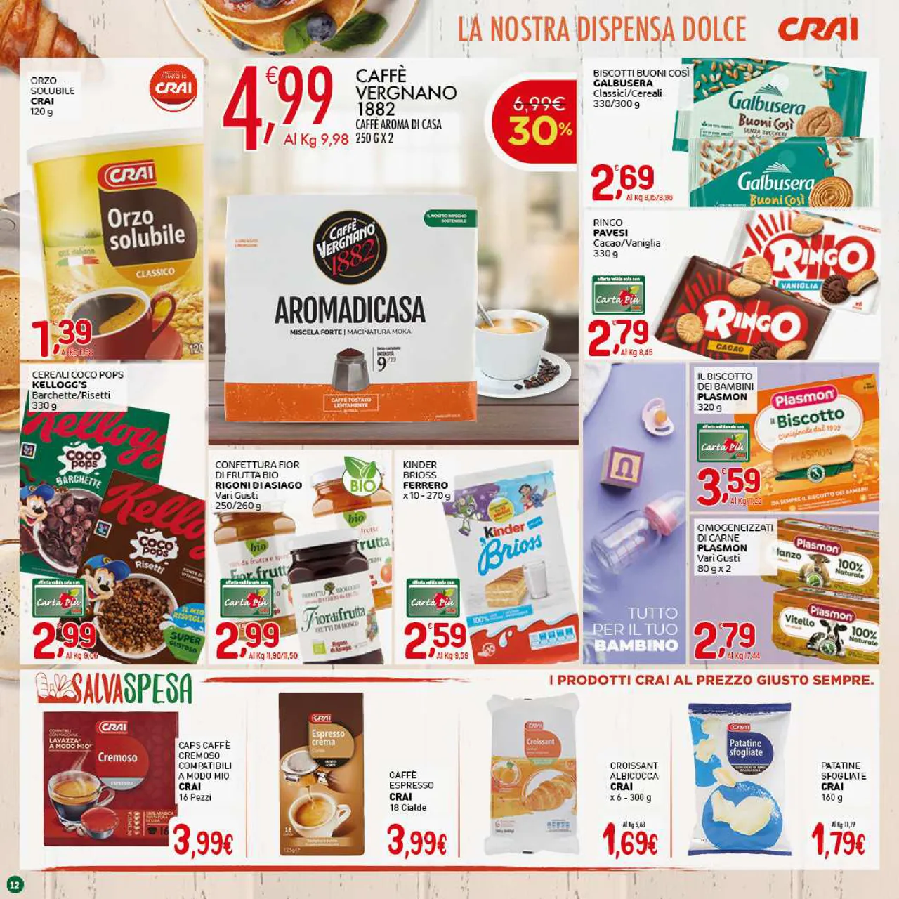 Pagina 12
