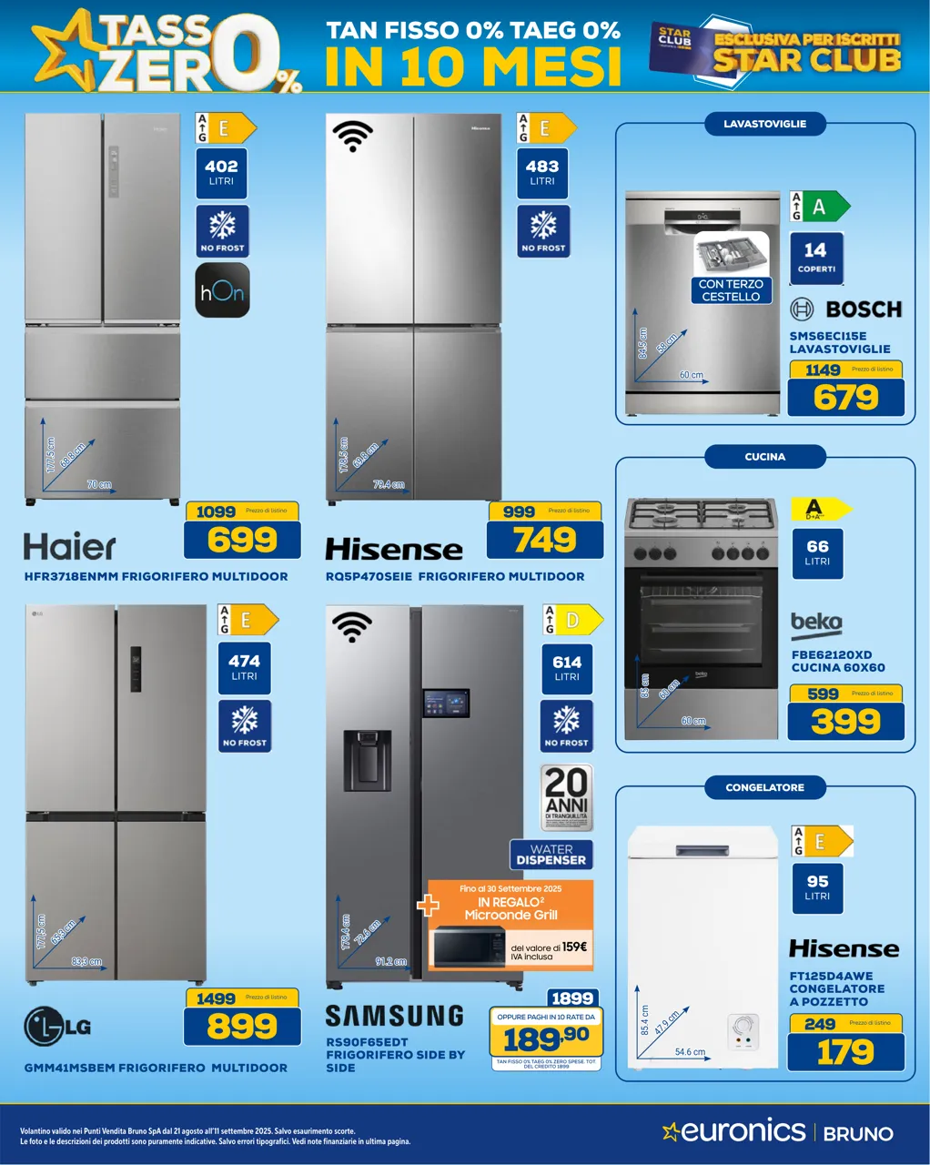 Pagina 33
