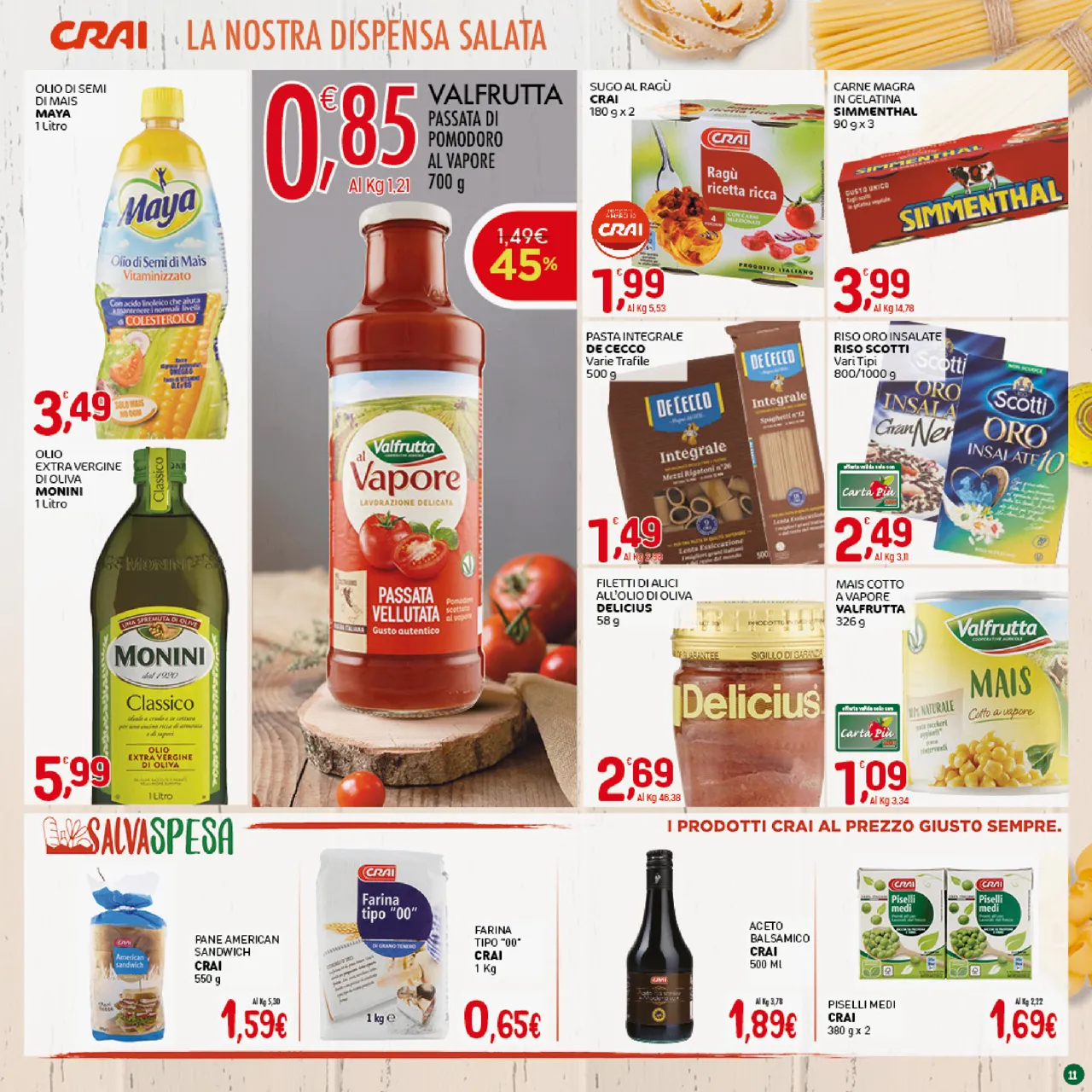 Pagina 11