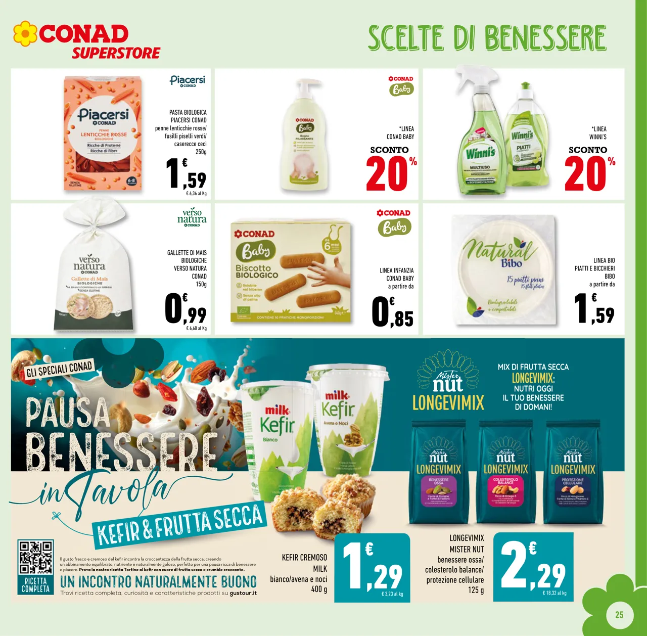 Pagina 25