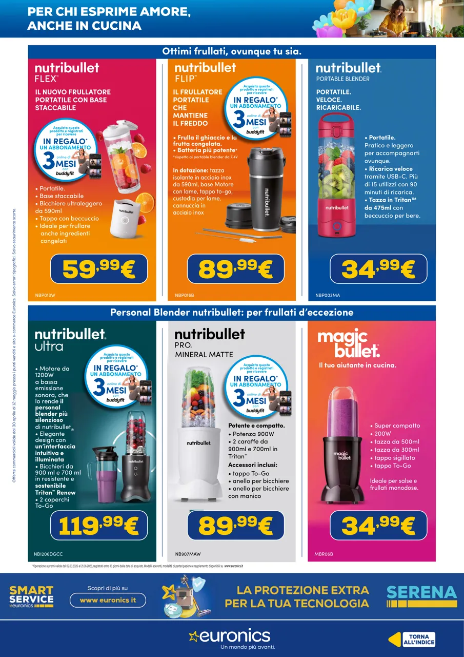 Pagina 12