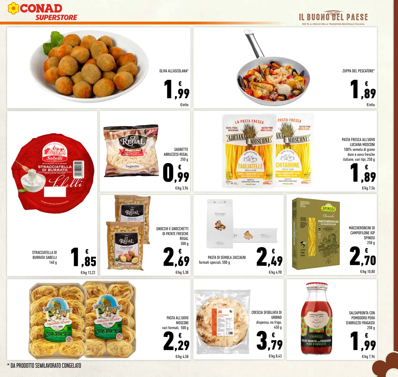 Pagina 11