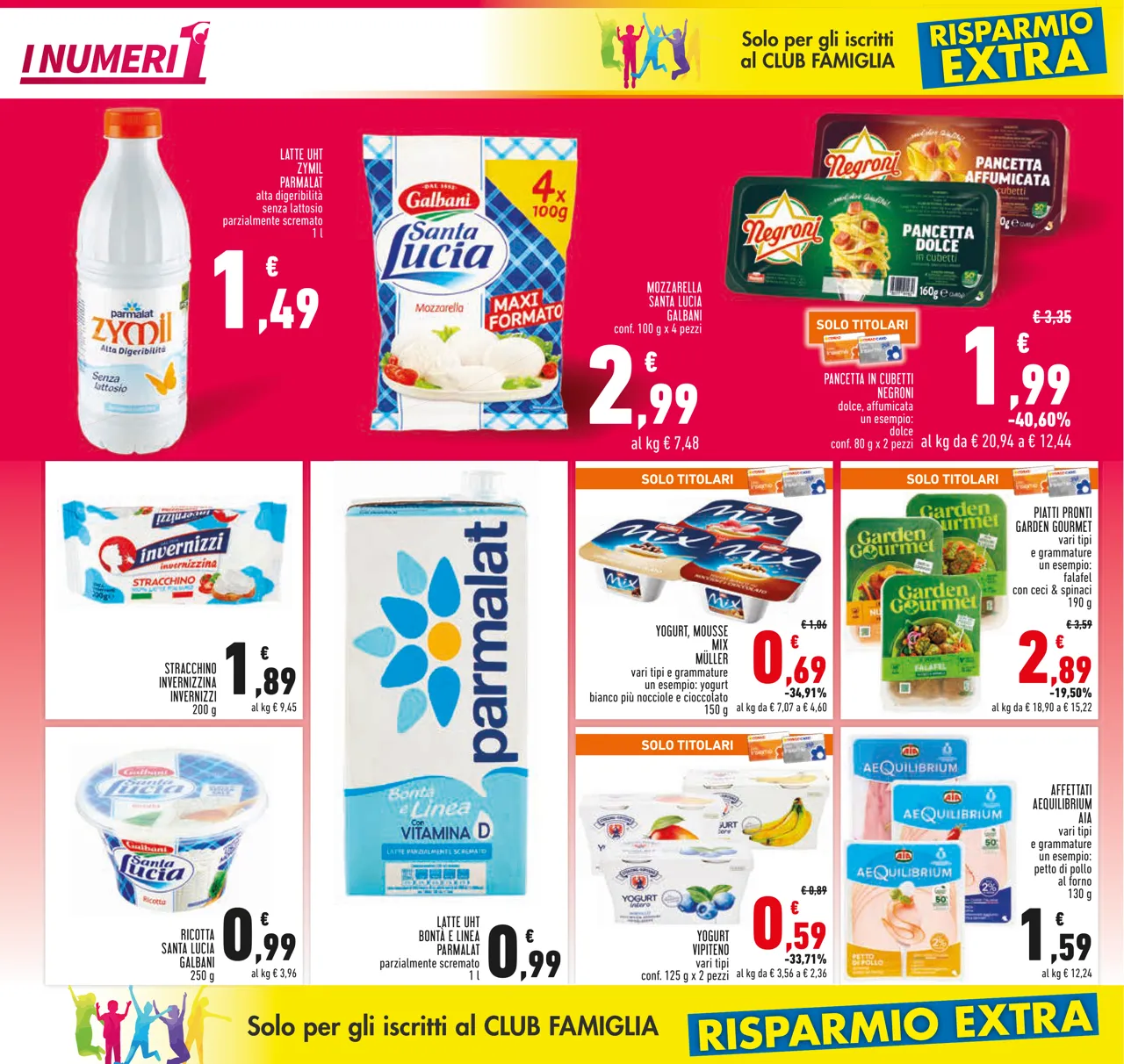Pagina 2