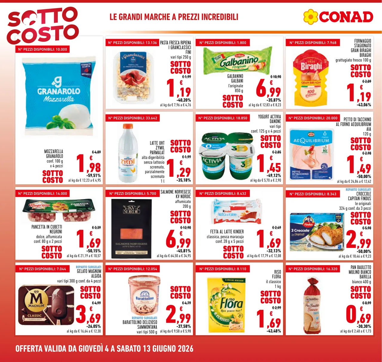Pagina 2