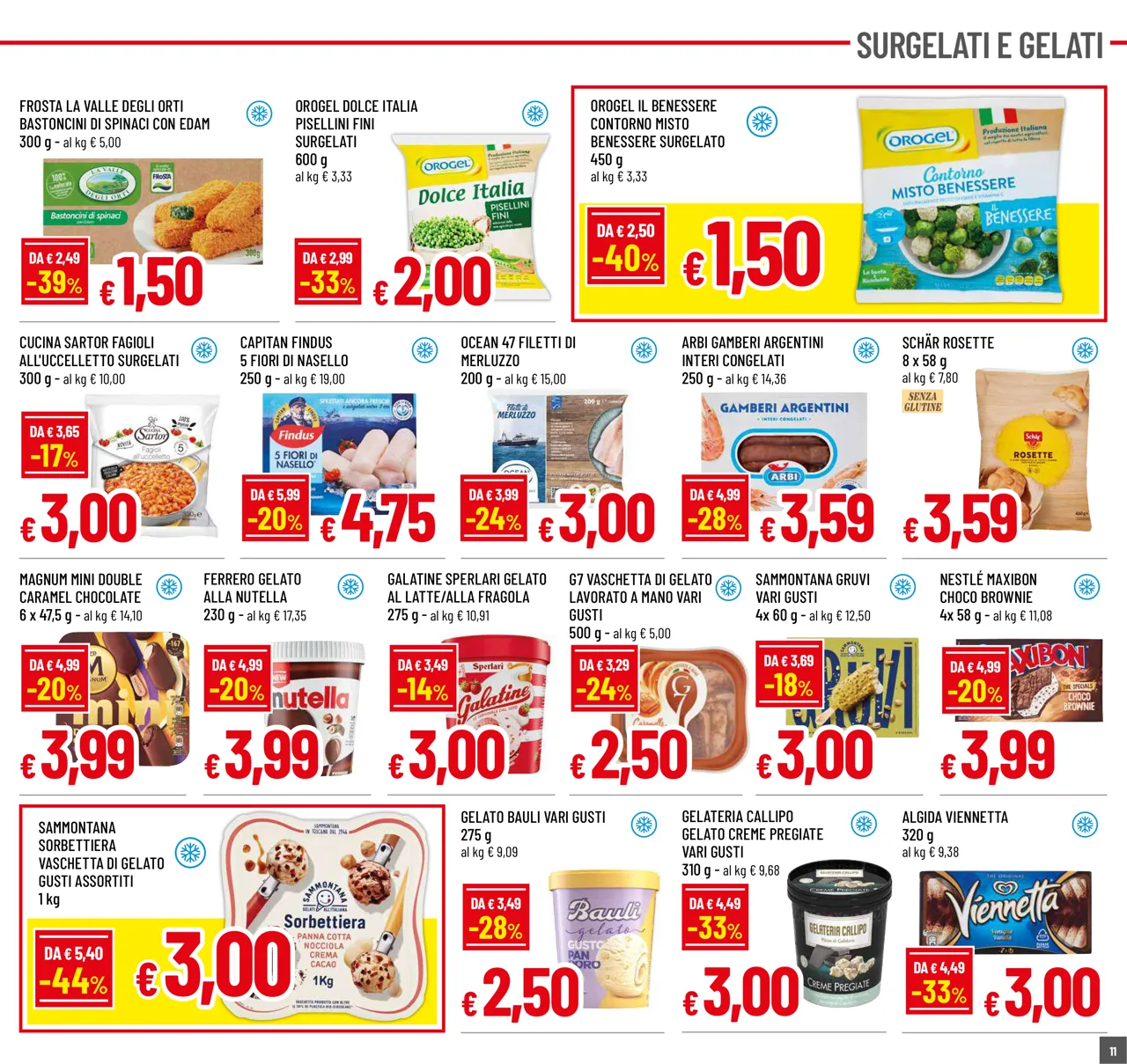 Pagina 11
