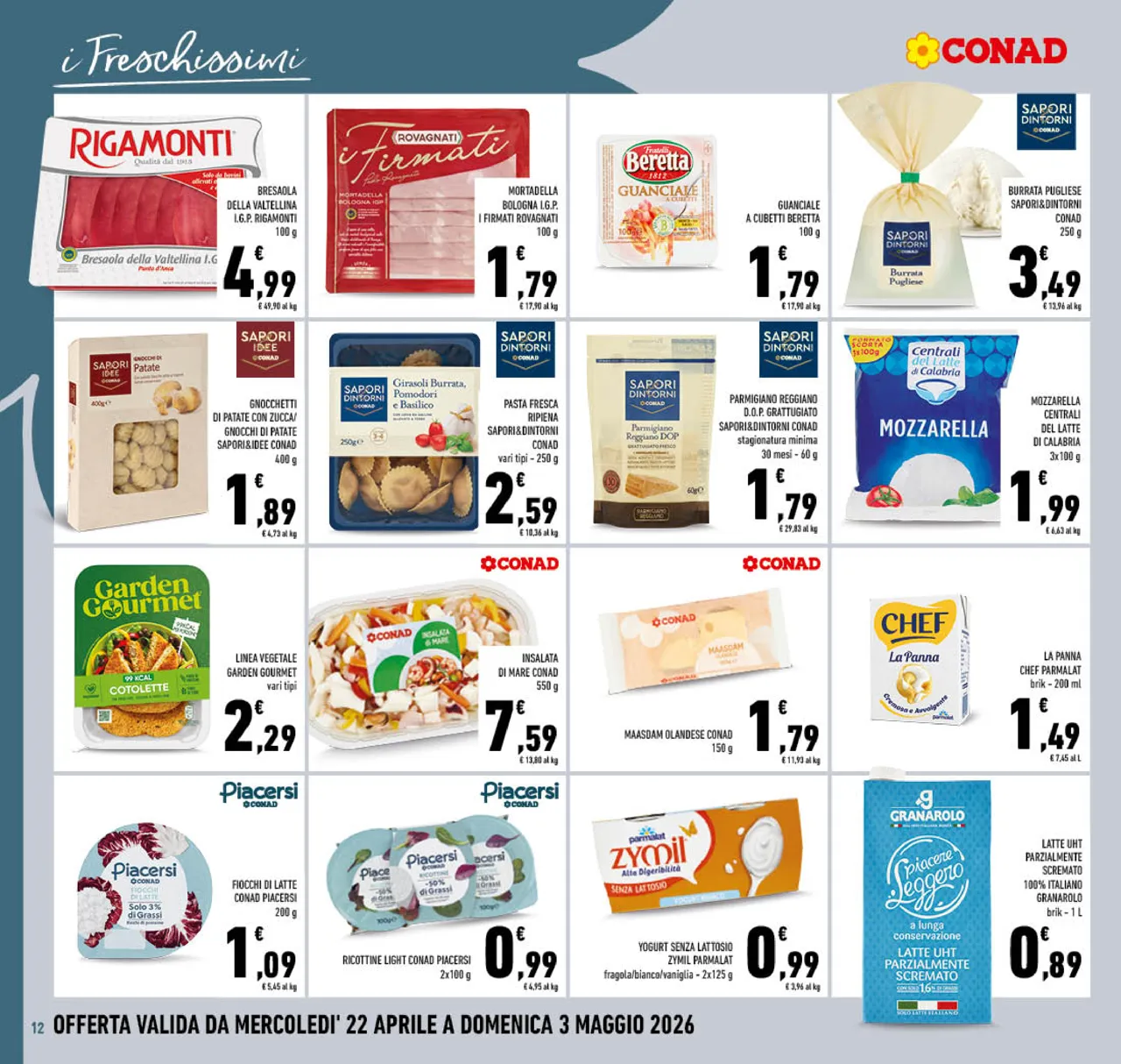 Pagina 12