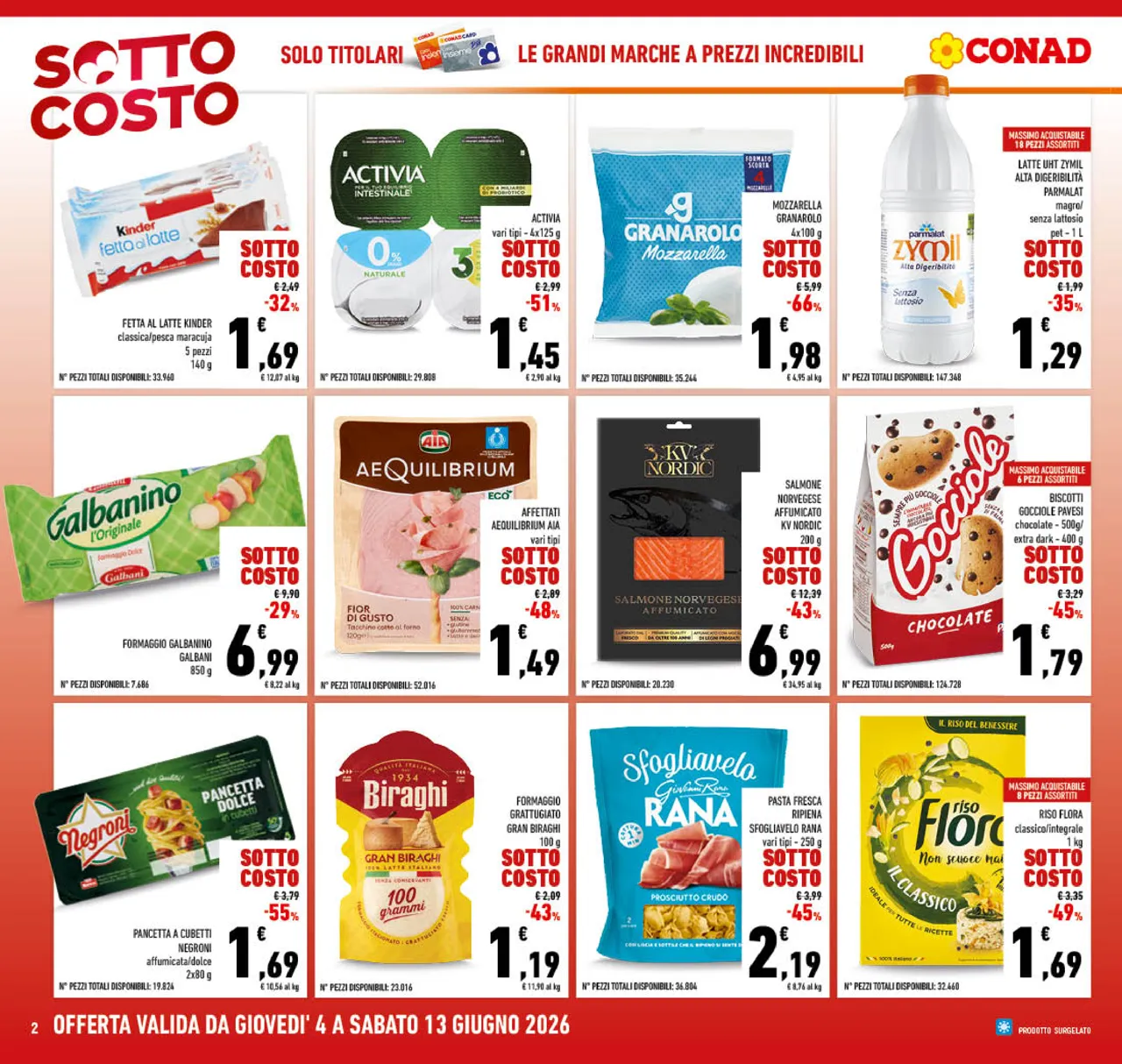Pagina 2