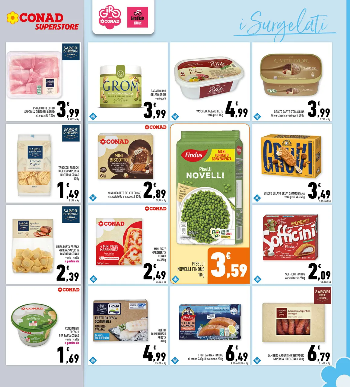 Pagina 13