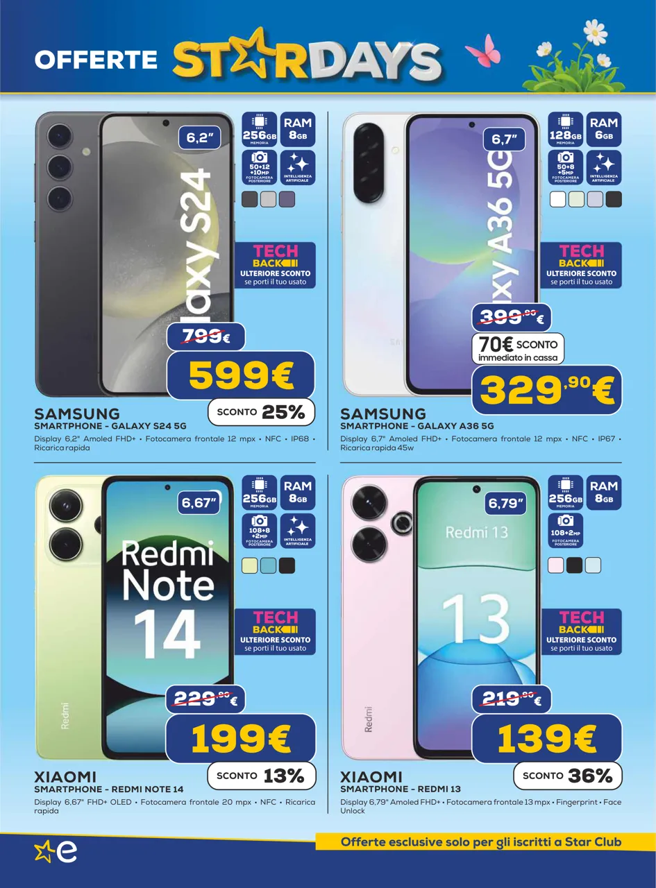 Pagina 14