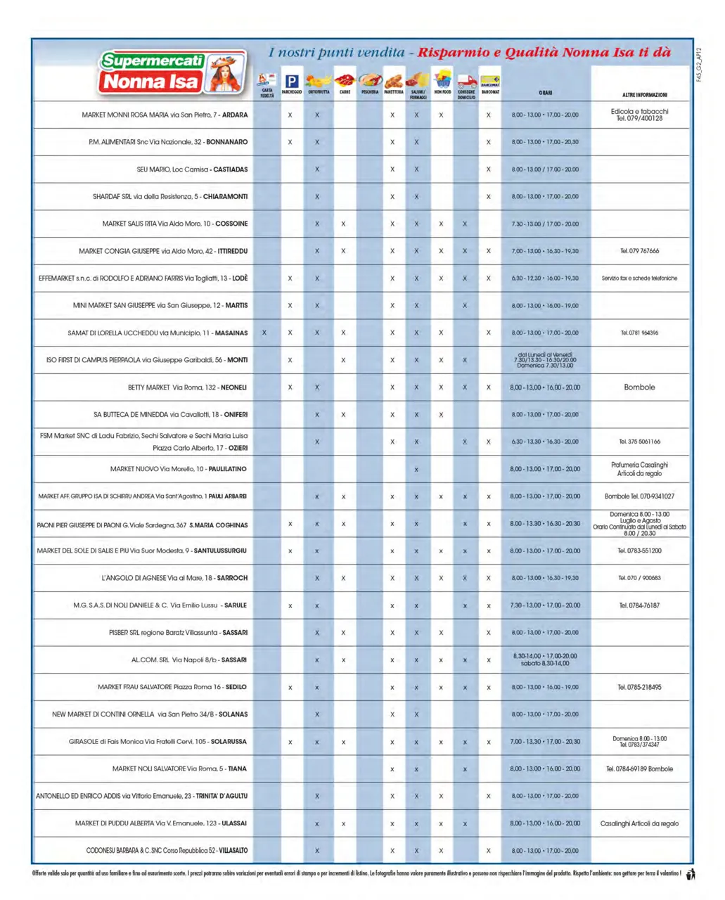 Pagina 9
