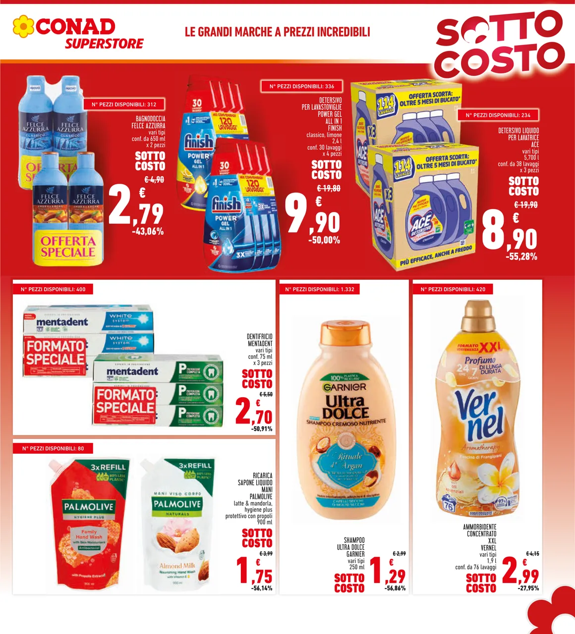 Pagina 13