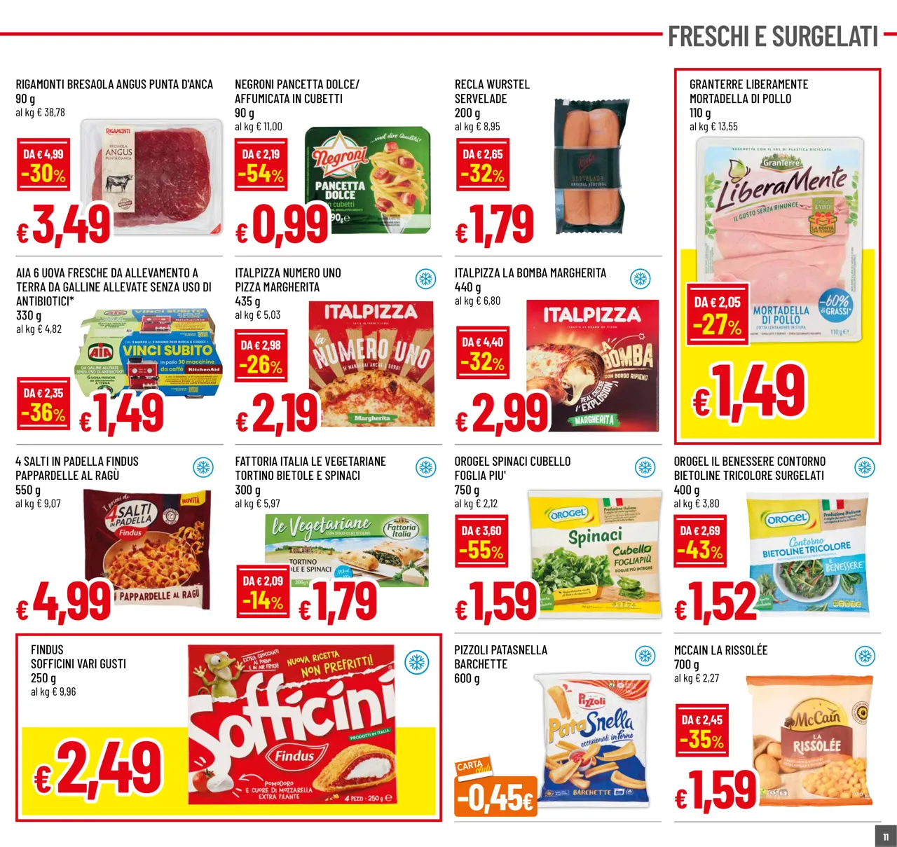 Pagina 11