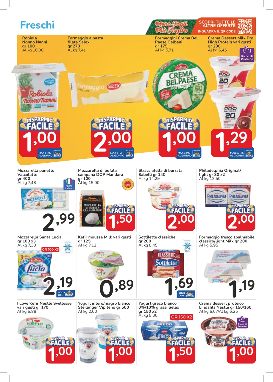 Pagina 12