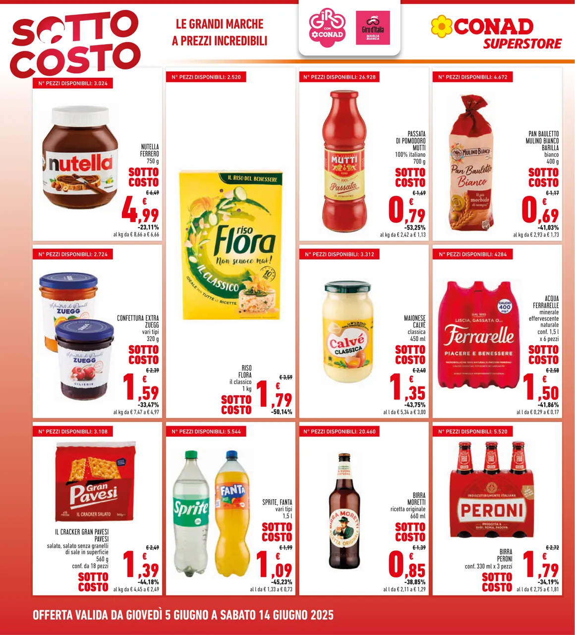 Pagina 4