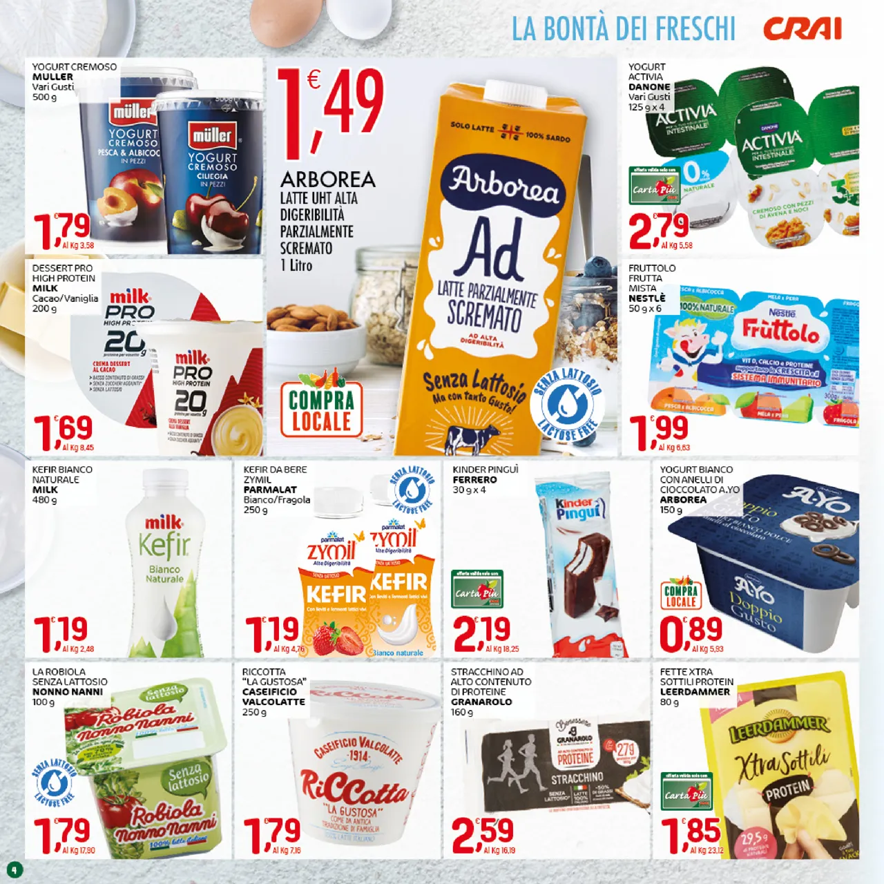 Pagina 4