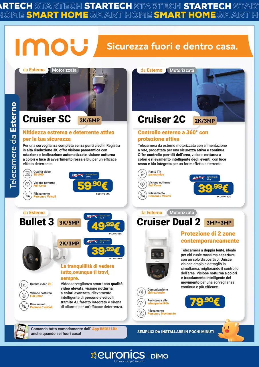 Pagina 13