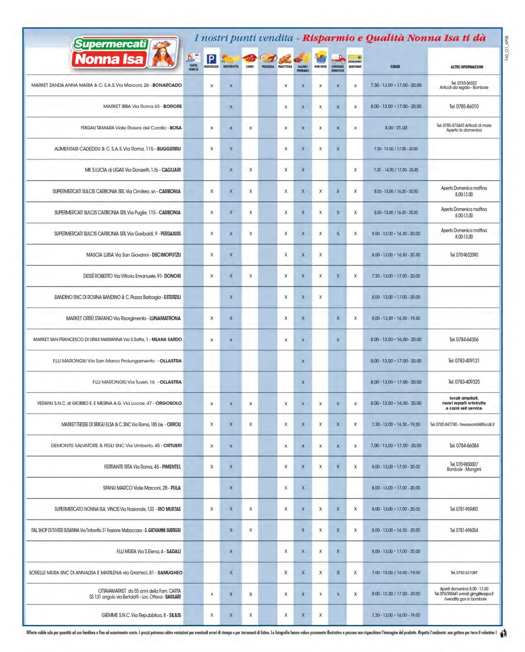 Pagina 8