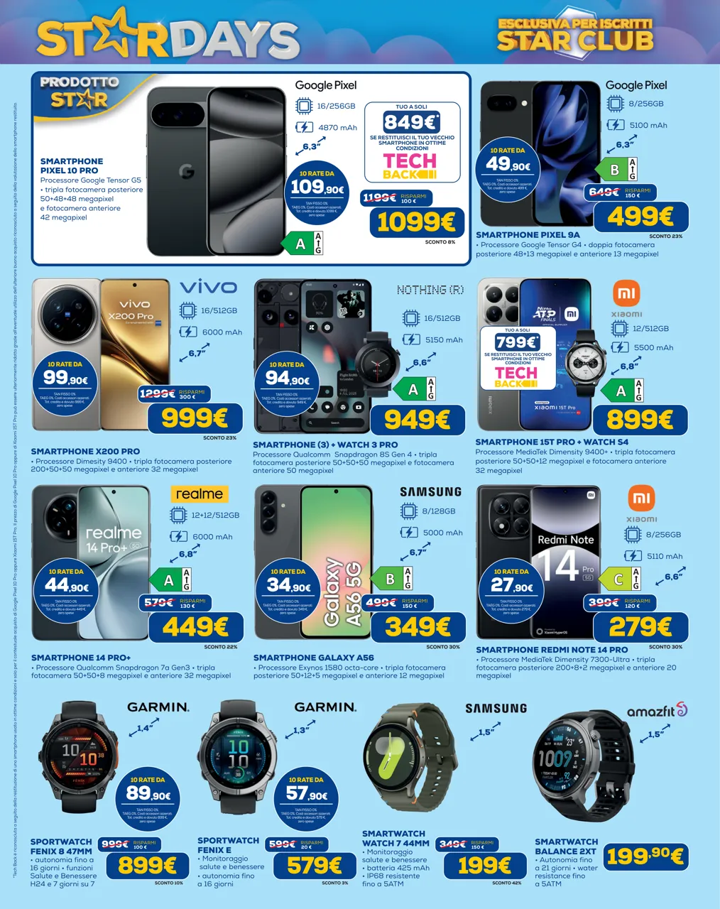 Pagina 11
