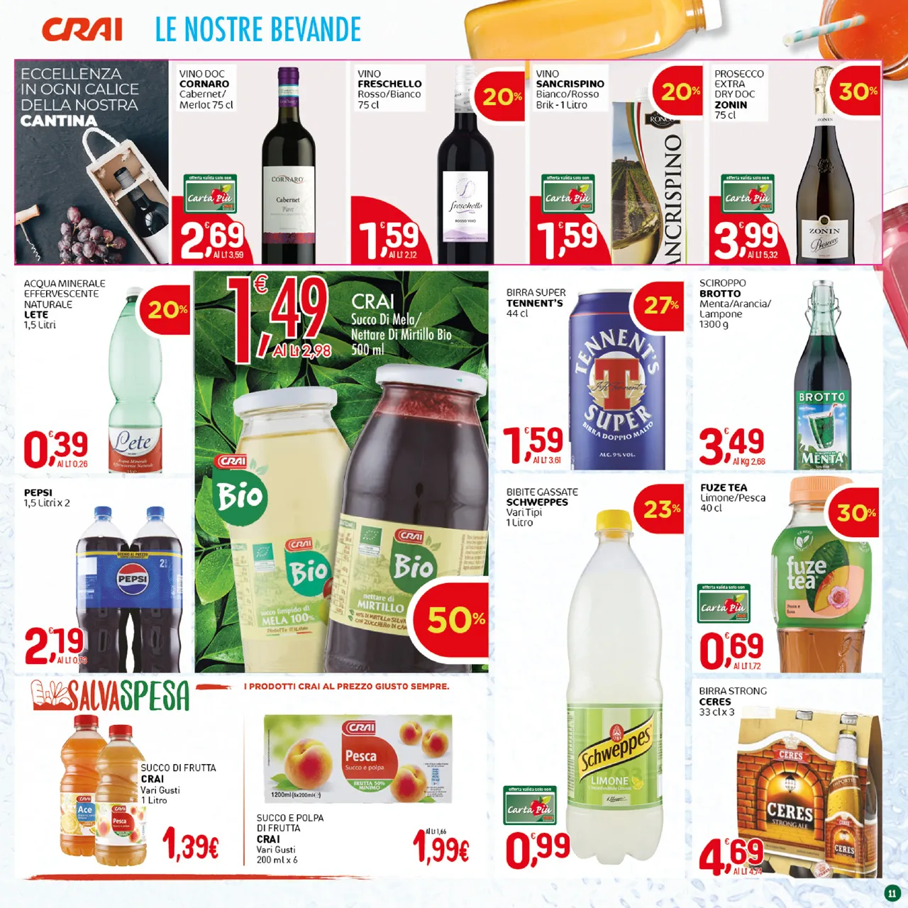 Pagina 11