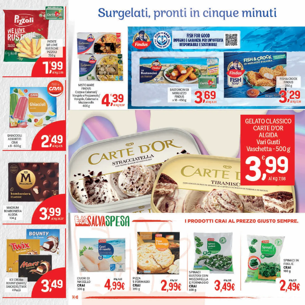 Pagina 14