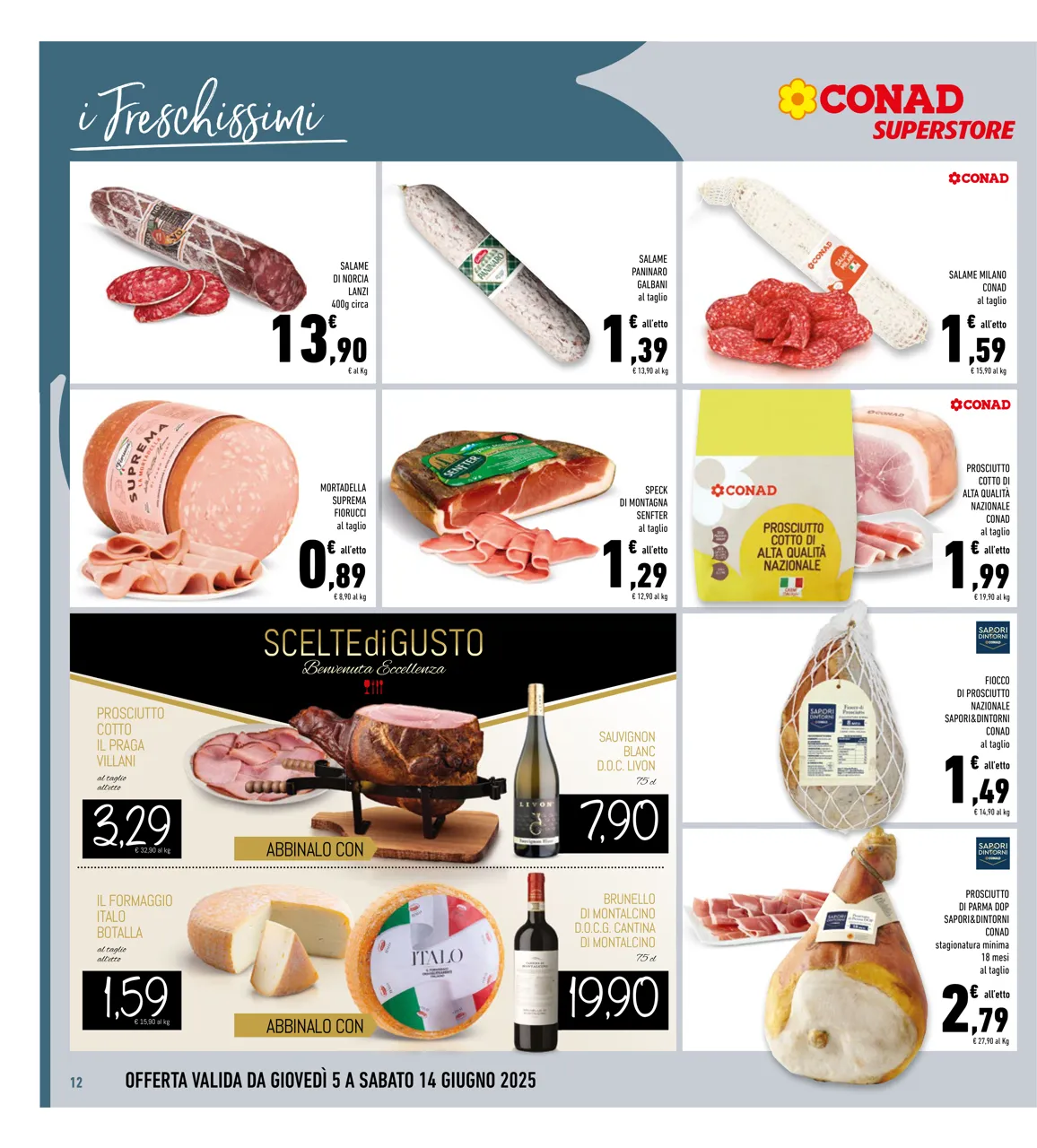 Pagina 12