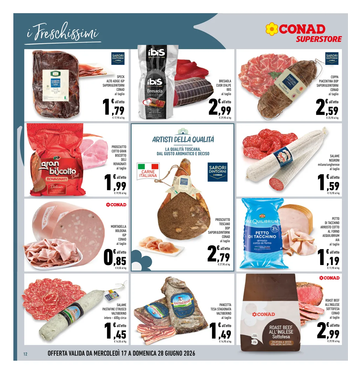 Pagina 12