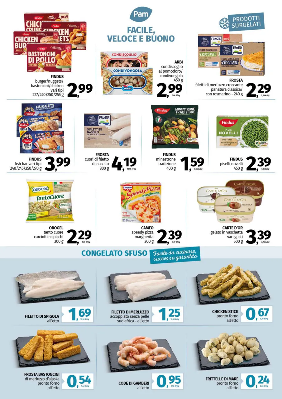 Pagina 11
